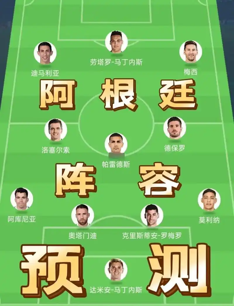 世界杯首轮最佳前锋之争:谁才是真正的锋线之王?