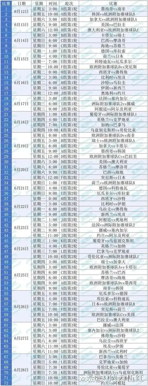 决战美加墨之前奏：NBA季后赛新秩序与球星巅峰对话全解析