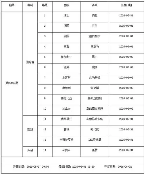 欧冠决赛引爆足彩热潮，乒乓球世锦赛冷门频出