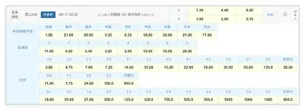 卫冕冠军撬动转会市场！法国队盯上北非铁腰，经纪人暗示亿元级交易