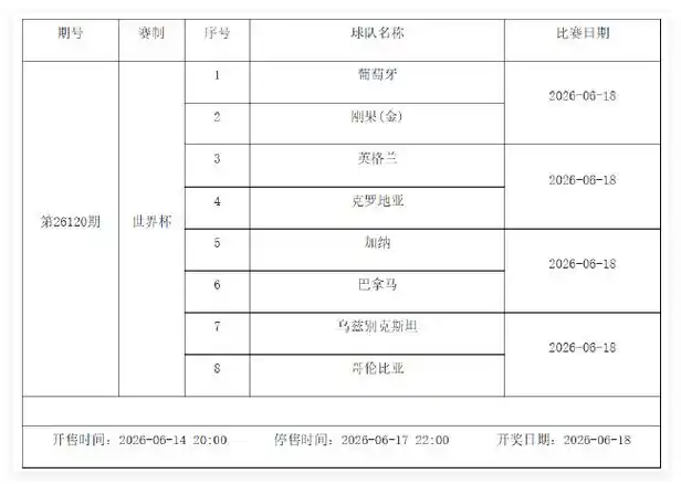 6月12-18日篮球赛程前瞻：世界杯预选赛激战正酣 中国男篮迎关键考验